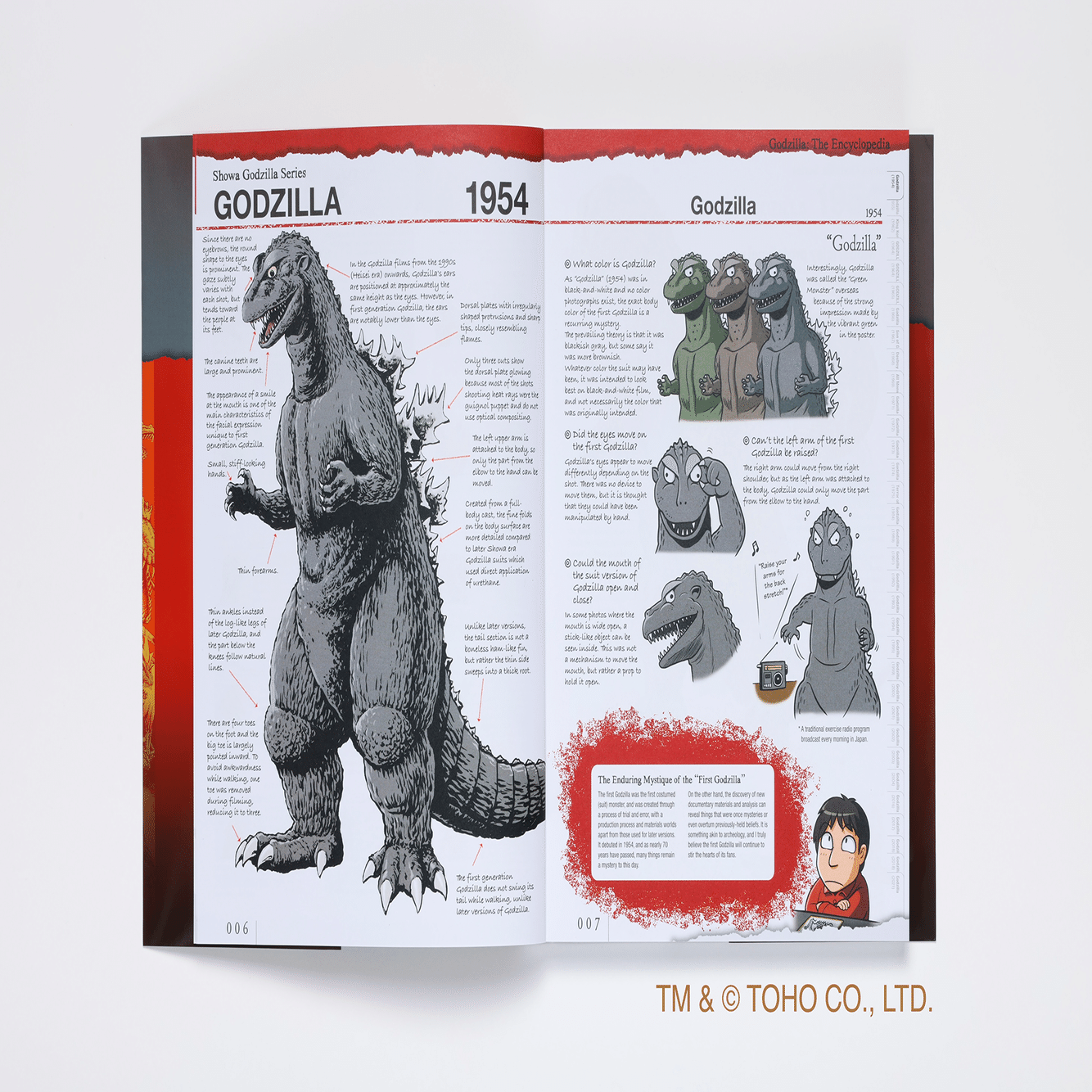海外版累計発行部数4万部突破!!】初代ゴジラからシン・ゴジラまで全て