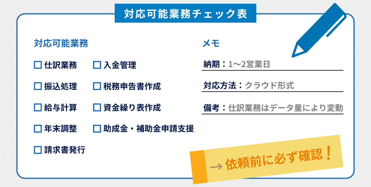 経理代行の対応可能業務チェック表