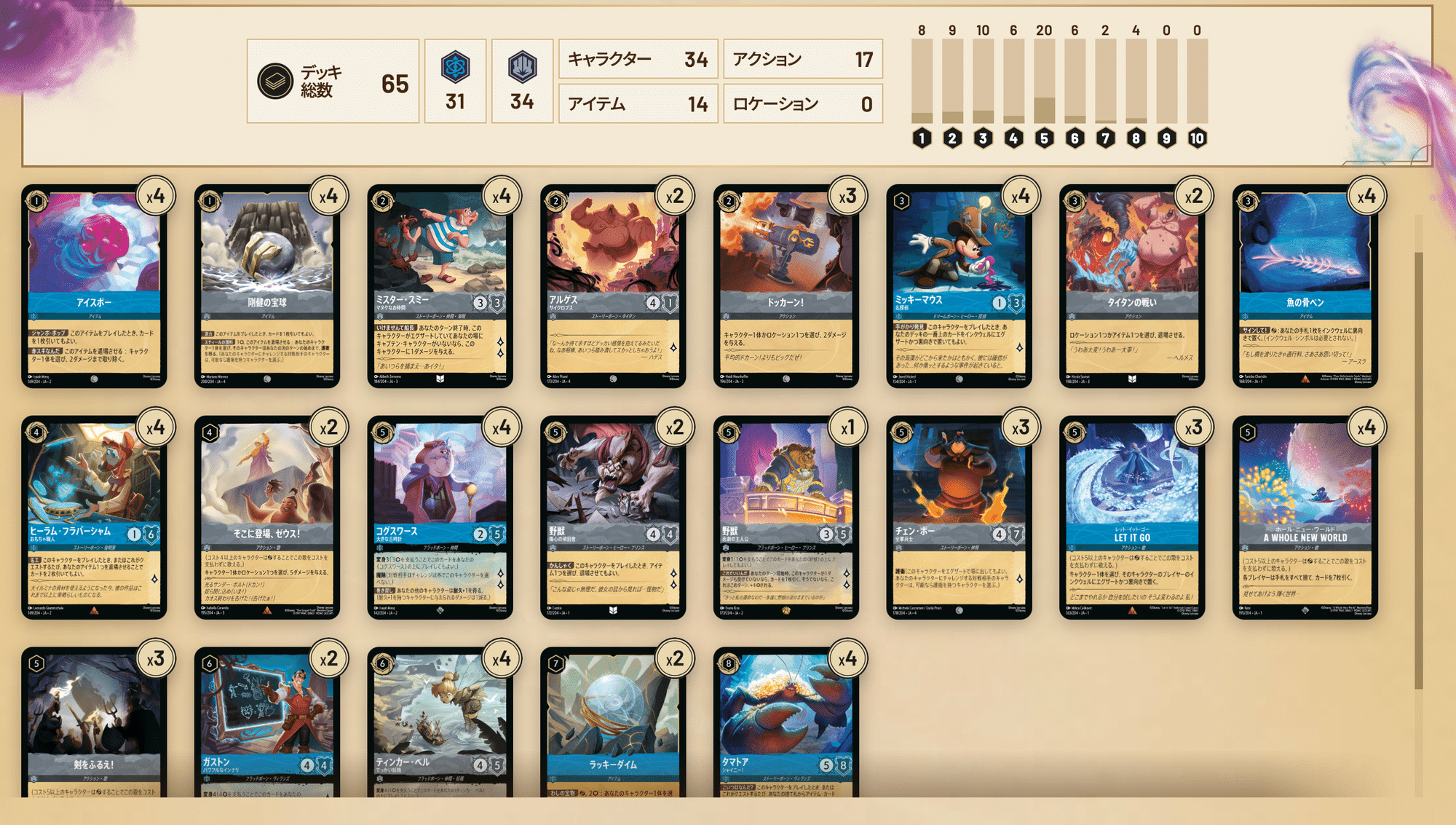 ロルカナ4弾環境】沈黙の序盤、そして爆発の終盤。0から100を生み出す ロルカナ4弾環境】沈黙の序盤、そして爆発の終盤。0から100を生み出す