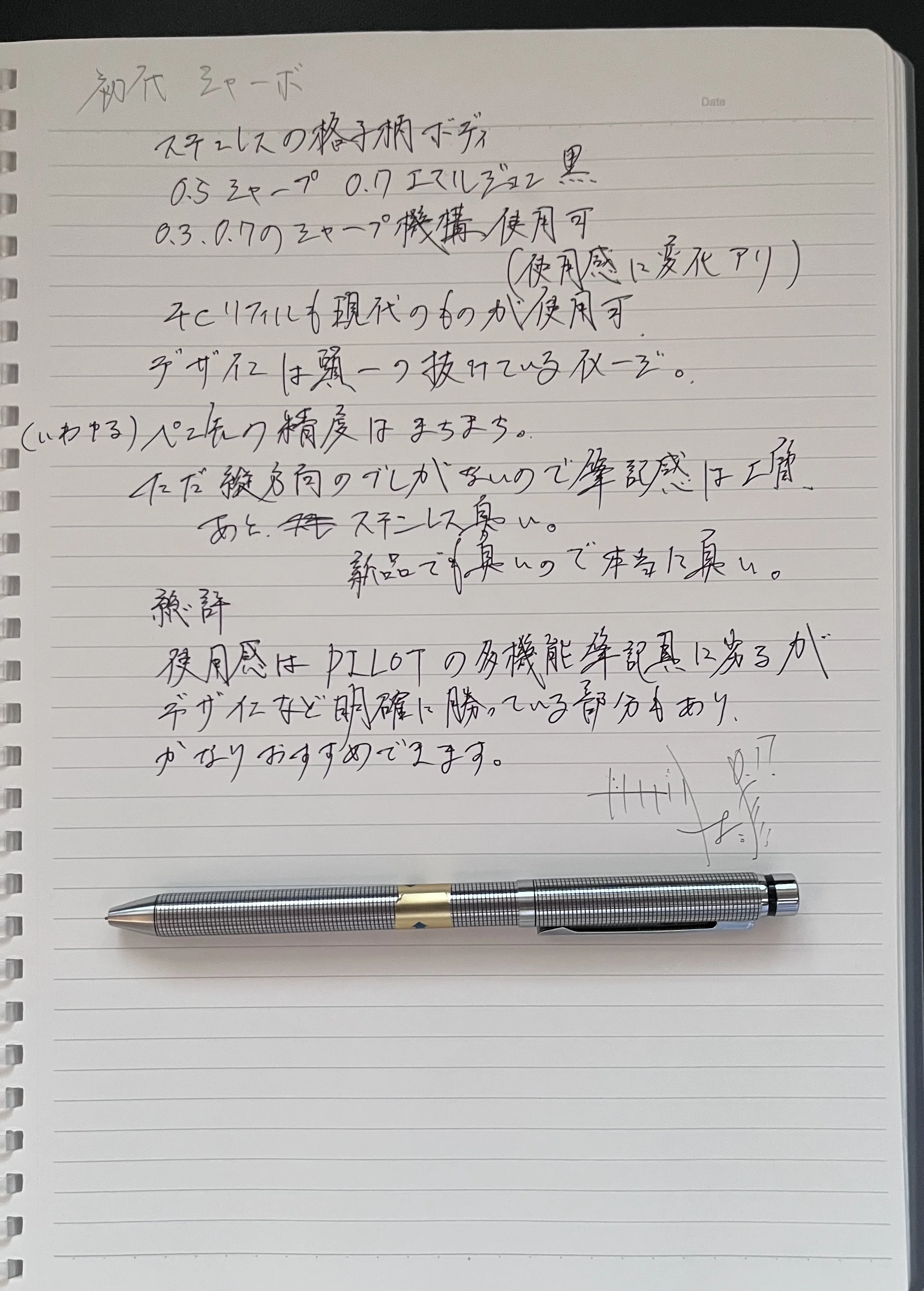 SHARBO 初代 格子柄モデル レビュー｜あやめ