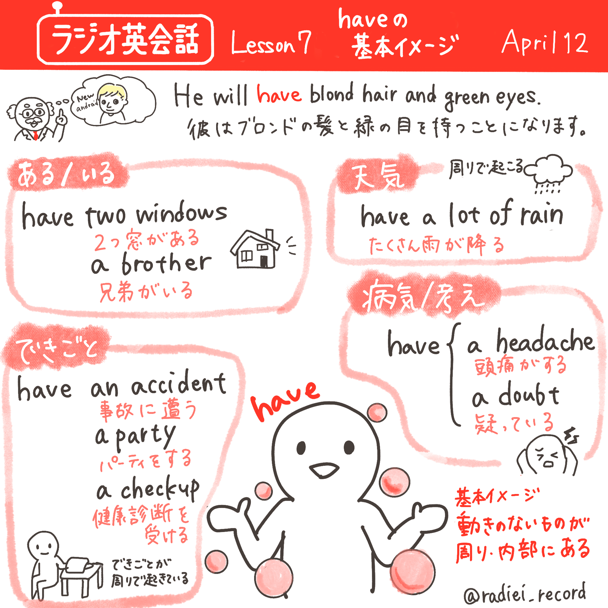 英語のコアイメージをつかむ | 基本動詞have(前編)｜らぴ | 英語コーチ