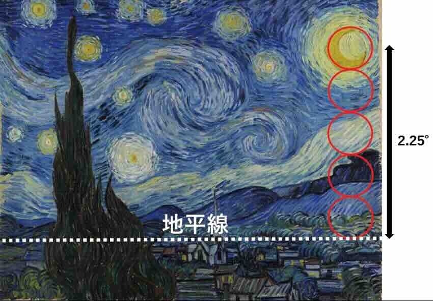 絵画　星空 0_f191d82924509f0425742c9b4875