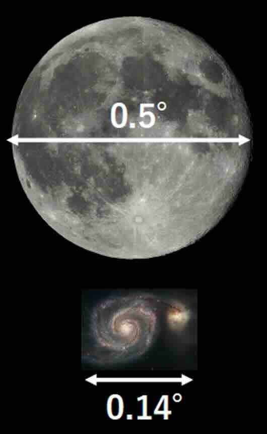 ゴッホの見た星空（69） 謎だらけの《星月夜》｜天文学者のひとり言