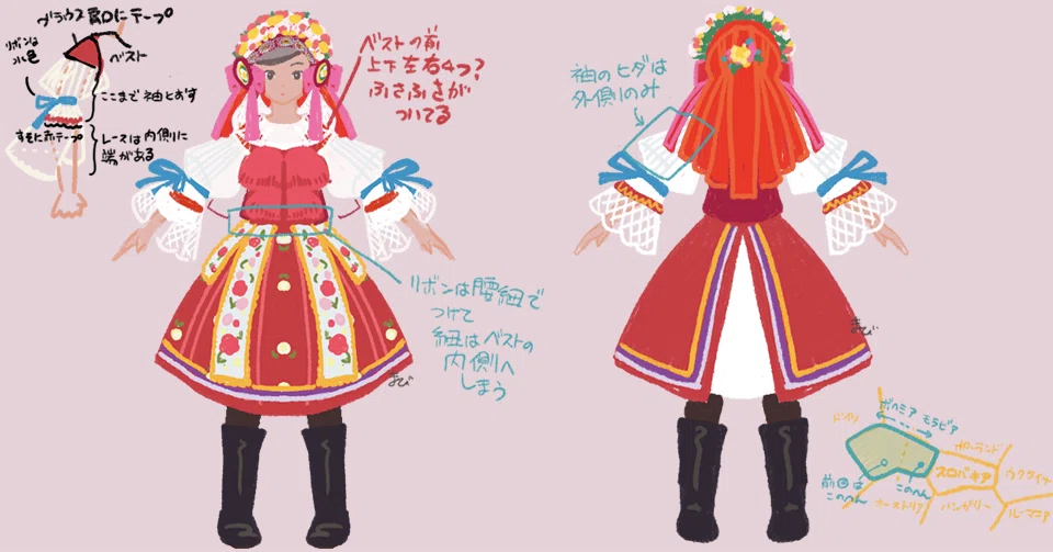 チェコ・ヴルチノフの衣装(1)複雑怪奇な花飾り - VRoid Studioで民族