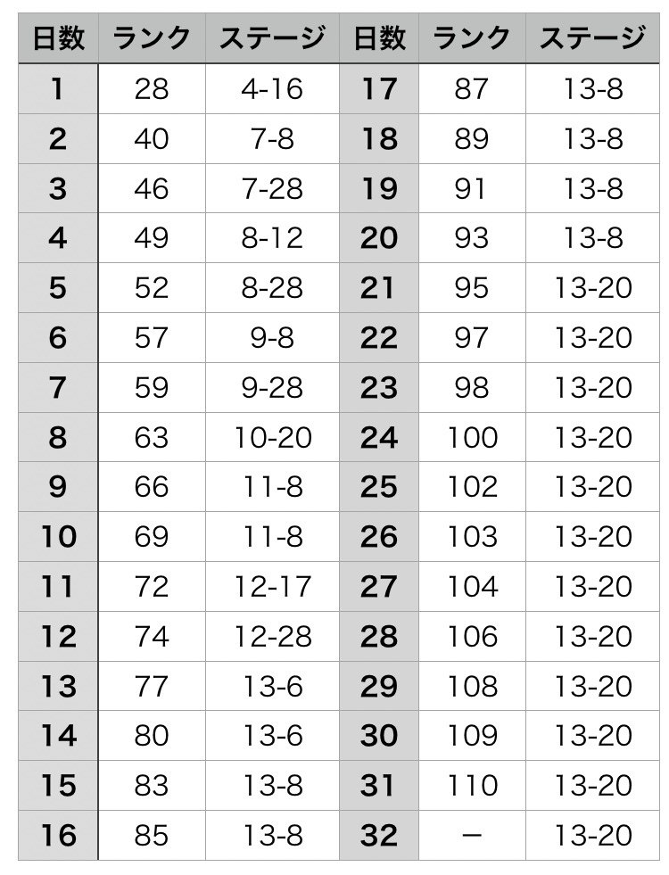 メメント・モリ 初版 帯なし ナイトランド・クォータリーvol.25 メメント・モリ〈死を想え