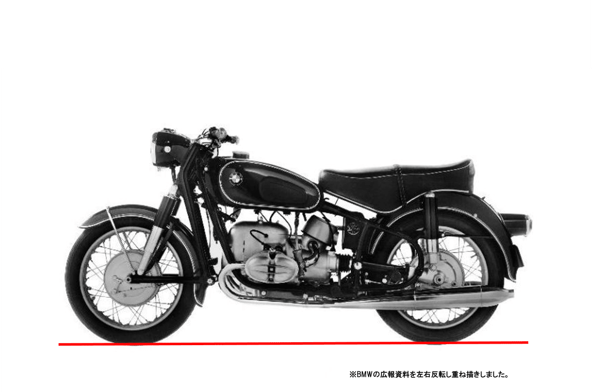 BMW R69S(1960)のサスペンション［モーターサイクルの運動学講座