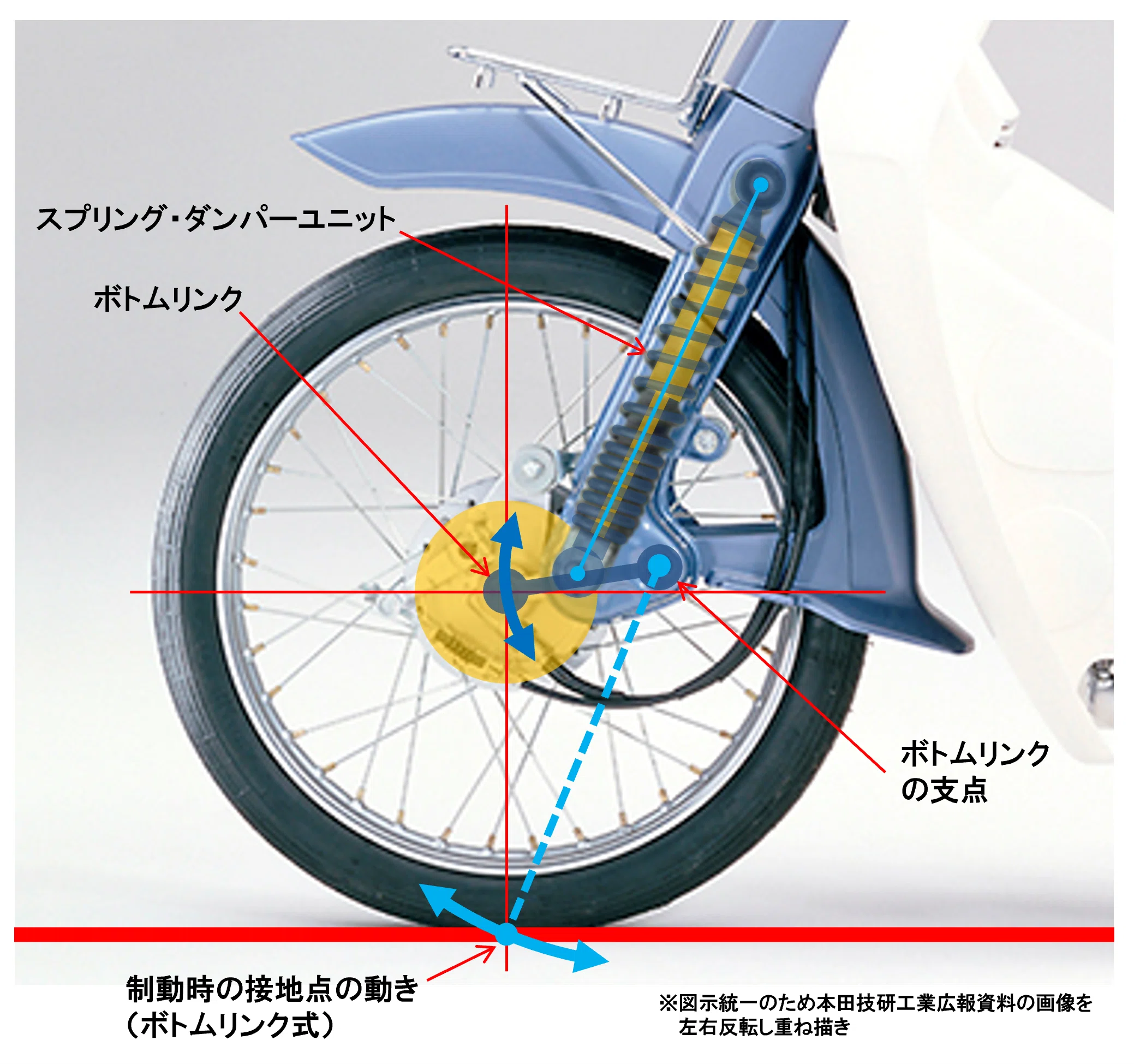 スーパーカブ　アンチリフト　ドラムパネル　AA01 ホンダ スーパーカブ カスタム 50 フロントブレーキパネル アンチ