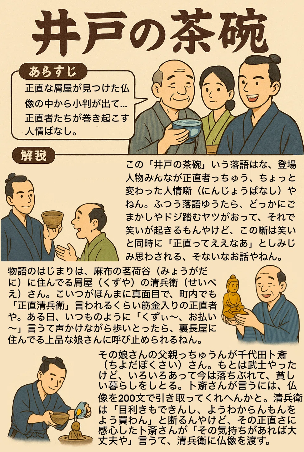 井戸の茶碗｜boubura