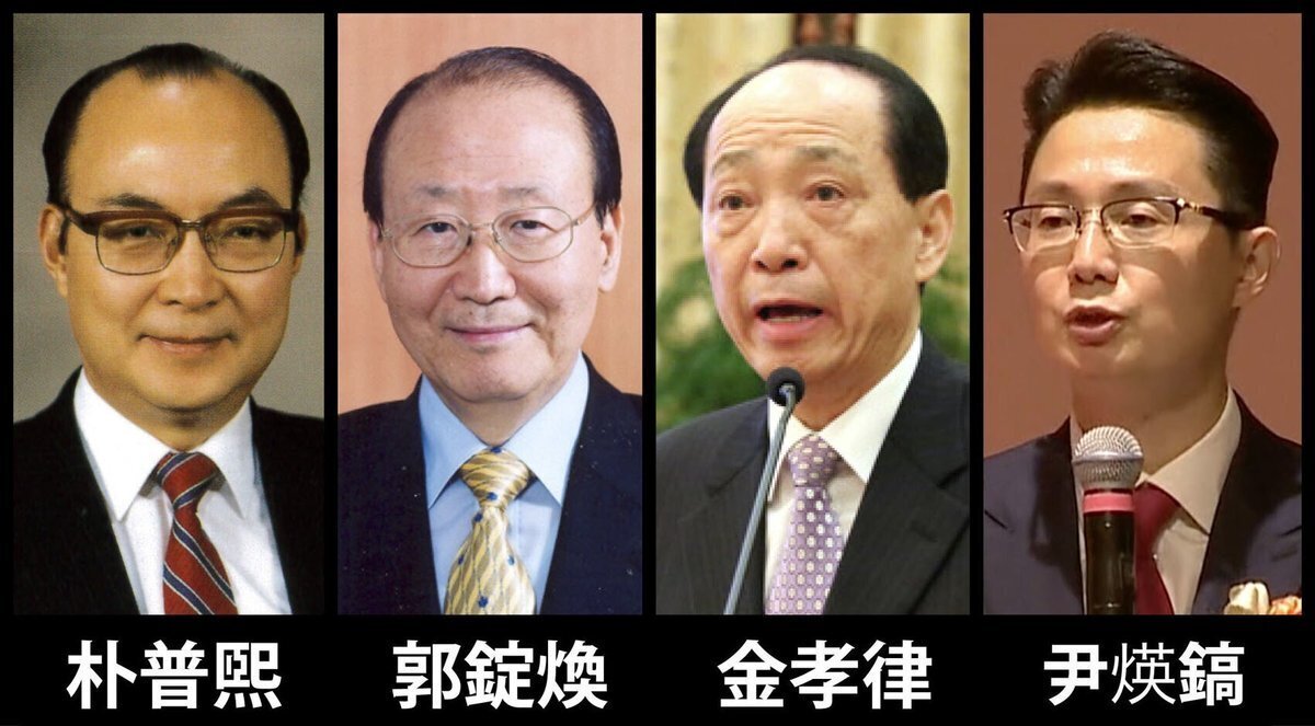 日本教会にとっては雲の上の話（過去20年間の組織図とナンバー