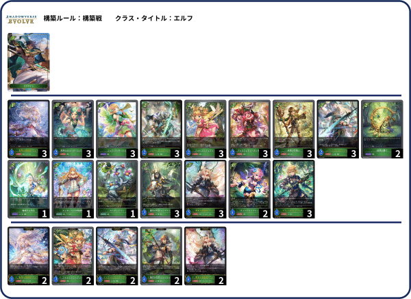 新たなる創世サンプルデッキ解説と環境観｜MITO