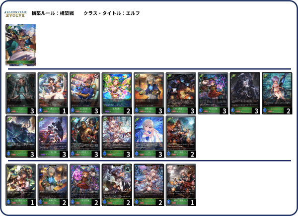 新たなる創世サンプルデッキ解説と環境観｜MITO