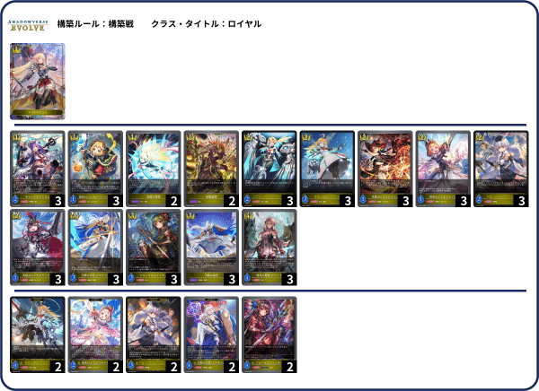 新たなる創世サンプルデッキ解説と環境観｜MITO