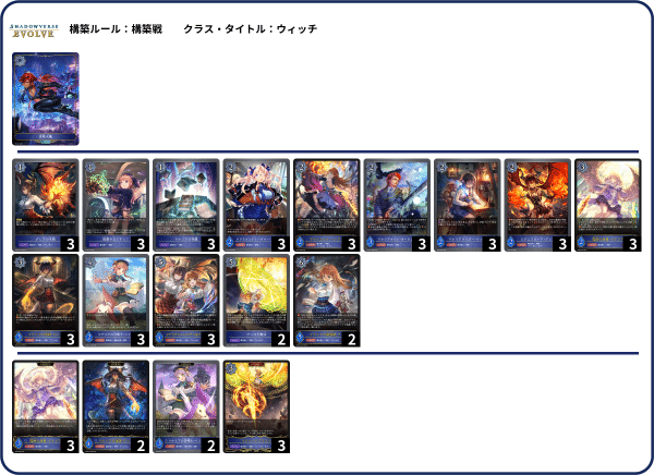 新たなる創世サンプルデッキ解説と環境観｜MITO