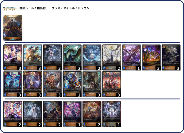 新たなる創世サンプルデッキ解説と環境観｜MITO