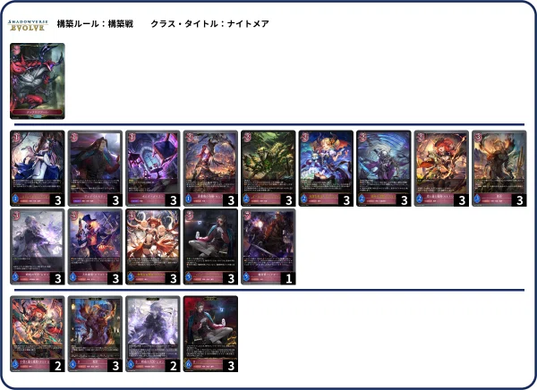 新たなる創世サンプルデッキ解説と環境観｜MITO