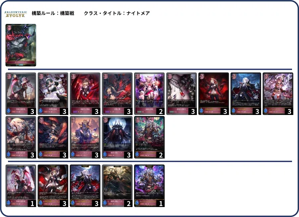 新たなる創世サンプルデッキ解説と環境観｜MITO