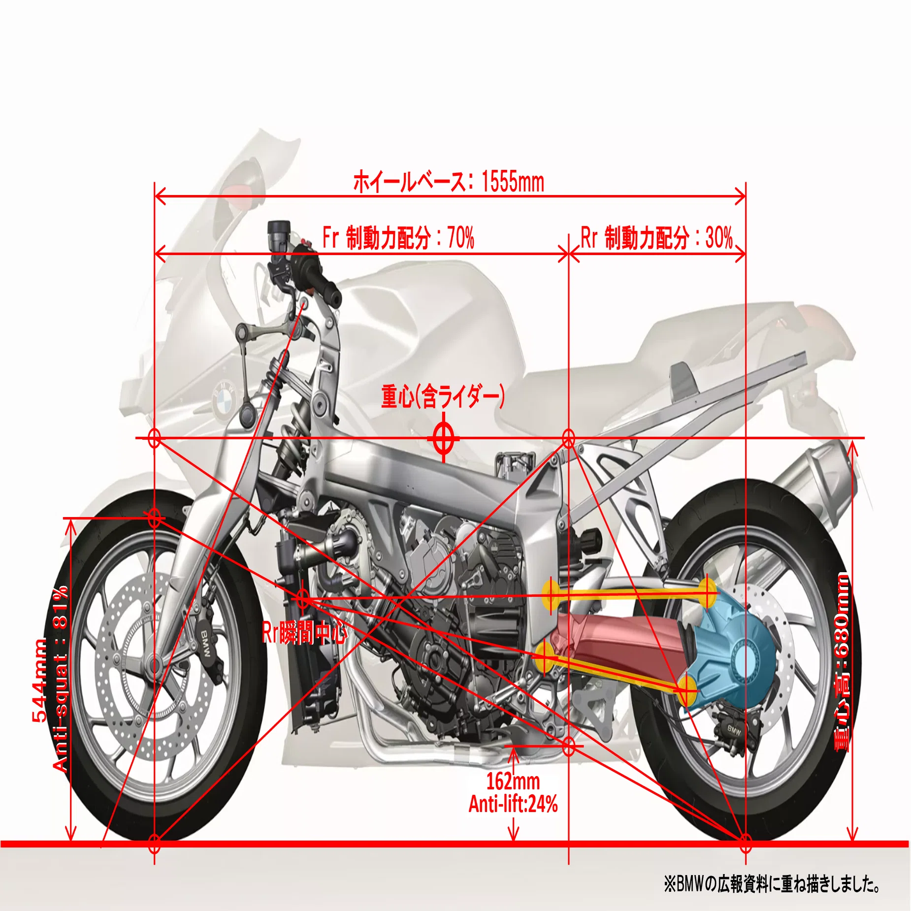 グッズモーターサイクル製 ？サスペンション動作未確認。 グッズモーターサイクル製 ？サスペンション動作未確認。 グッズ