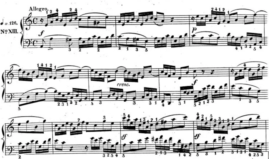 The Art of Simplicity: J.S. Bach's Two-Part Invention No. 13 in A