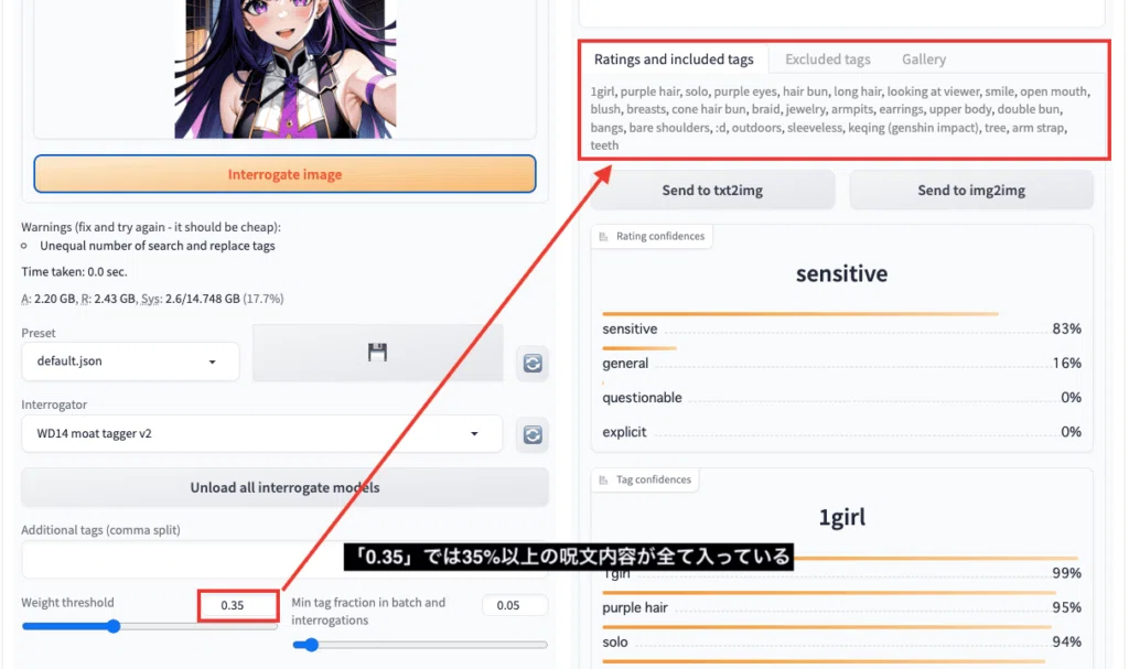 【Stable Diffusion】画像からプロンプトを抽出できるTaggerの導入・使い方|レベルマ【生成AI情報発信】
