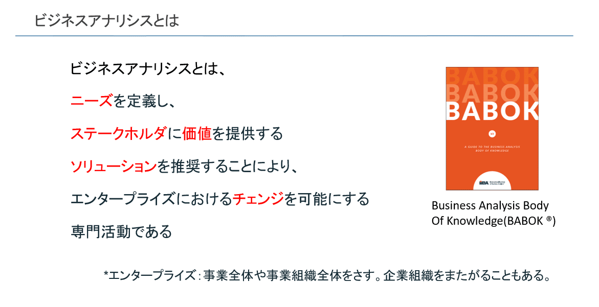 ビジネスアナリシスとは｜クリエビジョン塩田
