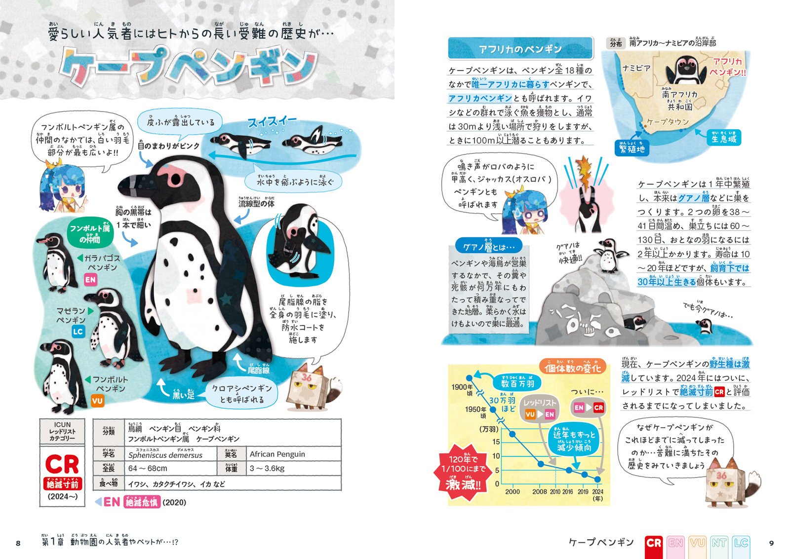 絶滅危機動物ファイル』第1章｜キクチミロ