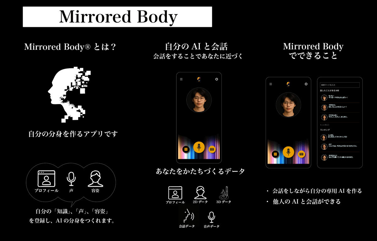 作者不詳　周ニ　ヤタヤ額 さくらインターネットは、大阪・関西万博「null²」に協賛してい