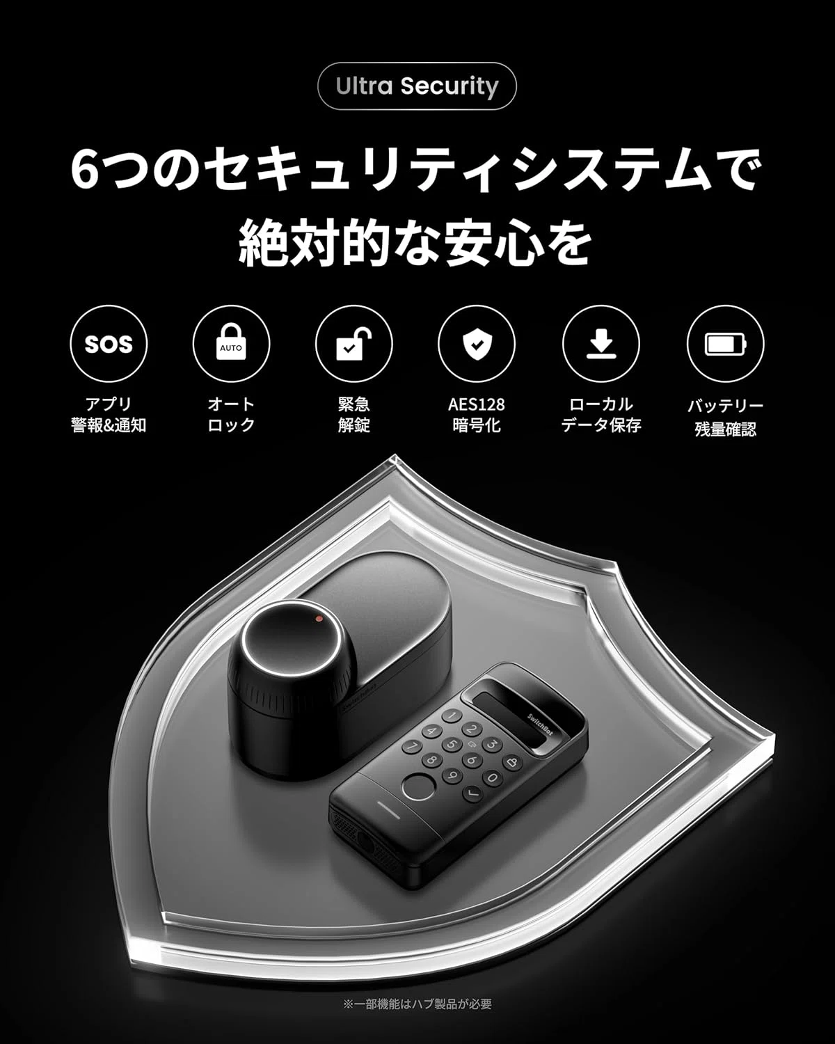 SwitchBot スマートロック Ultra 顔認証パッド｜GetGadgetGot