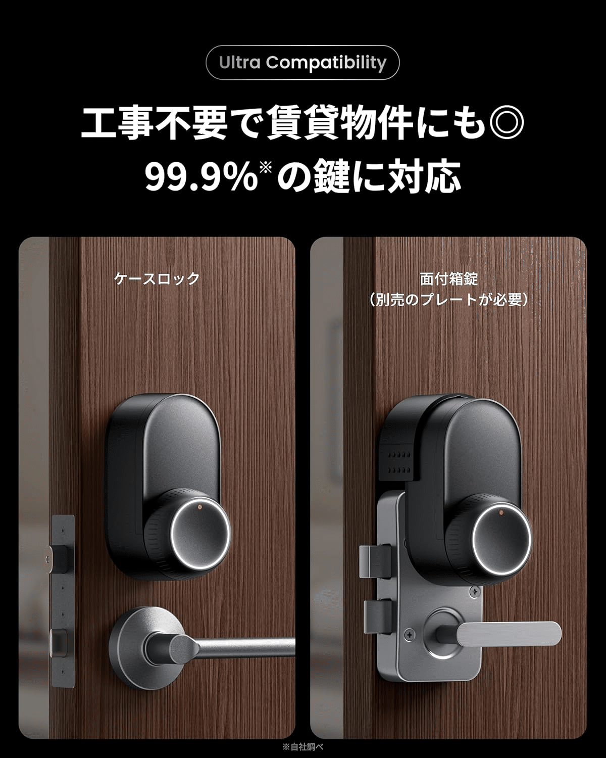 switchbot スマートロック&スマート認証パッド 楽天市場】SwitchBot キーパッド suica対応スマートロック