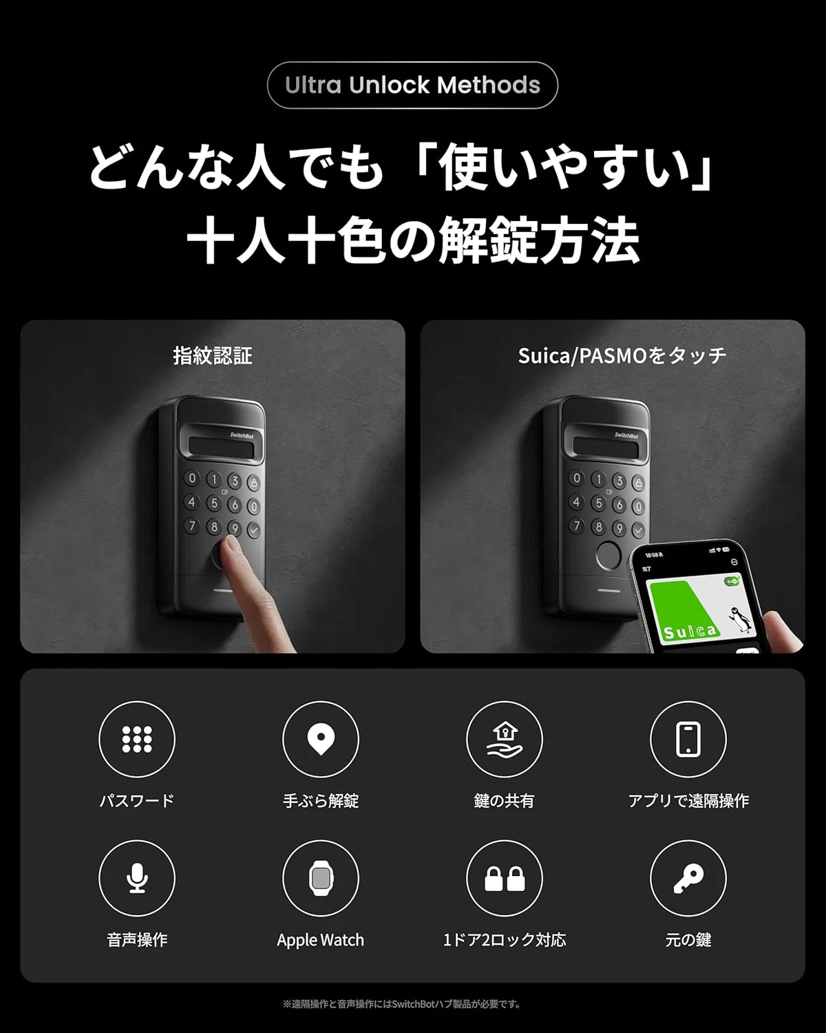 SwitchBot スマートロック Ultra 顔認証パッド｜GetGadgetGot
