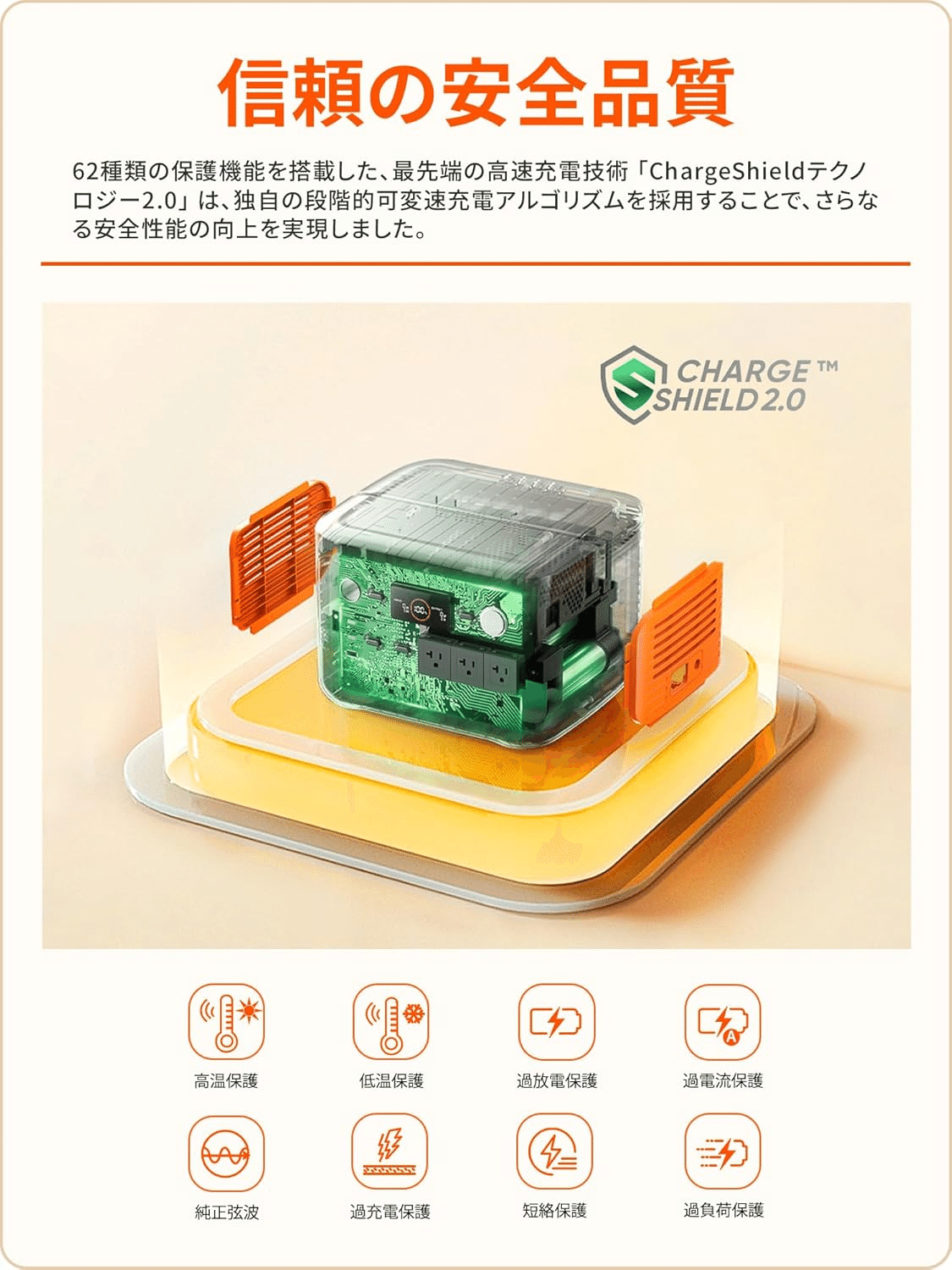 Jackery Solar Generator 1000 New 1070Wh ポータブル電源