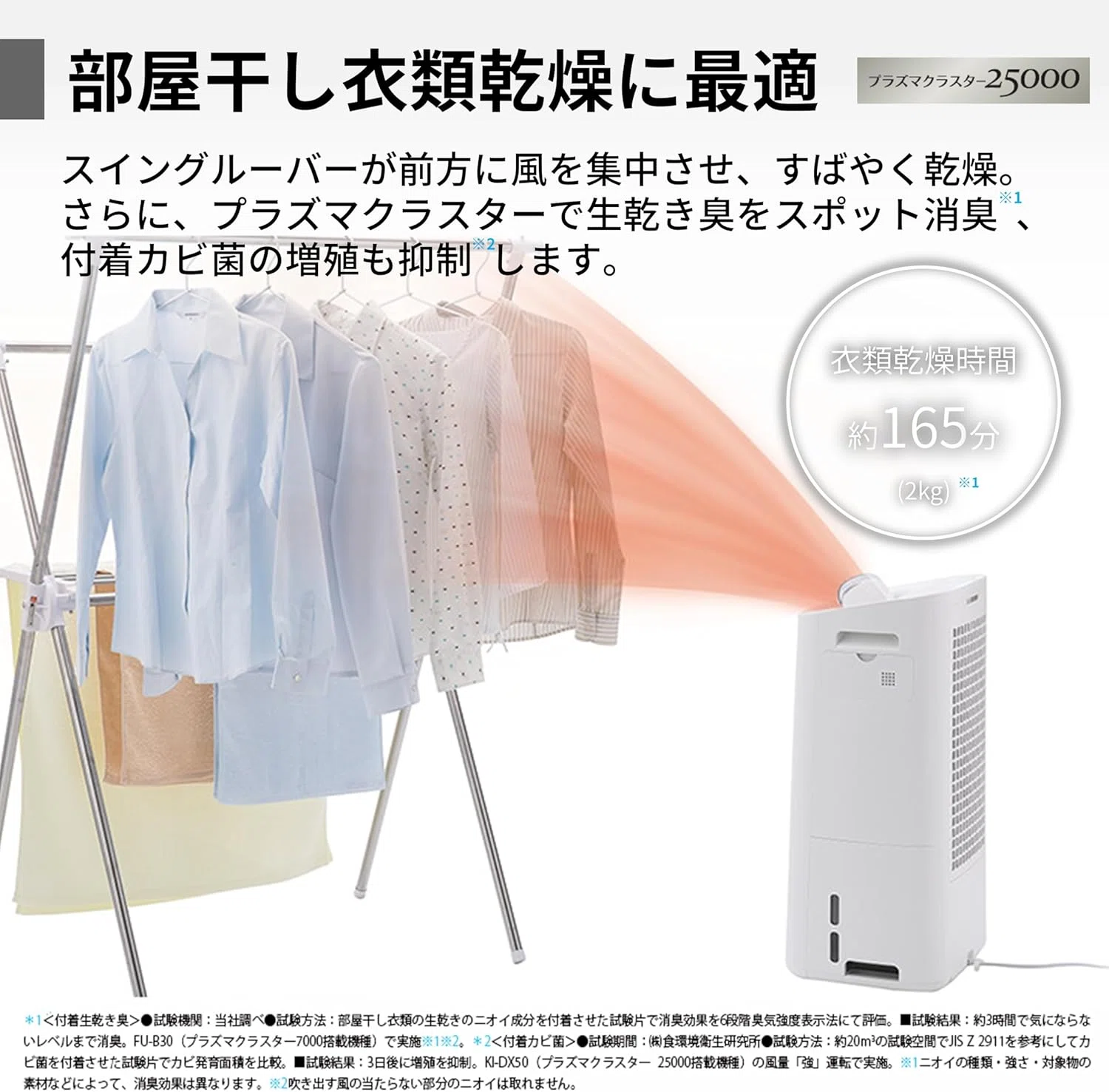 シャープ KI-SD50-W 除加湿空気清浄機 ホワイト｜GetGadgetGot