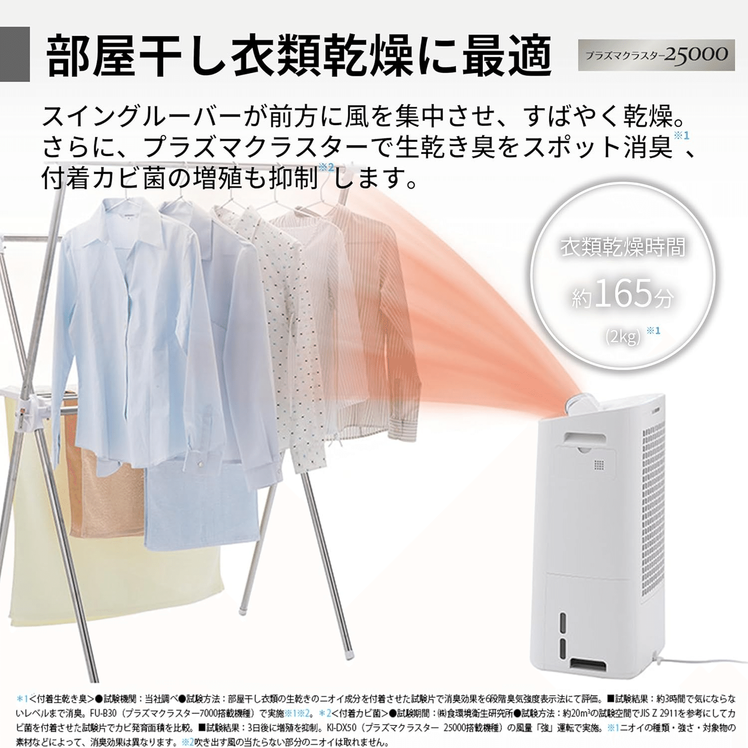 シャープ KI-SD50-W 除加湿空気清浄機 ホワイト｜GetGadgetGot