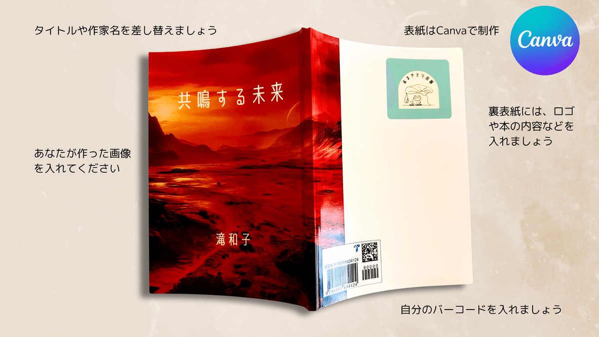 出版したいのに、最初の設定でつまずく人が多すぎる問題」を