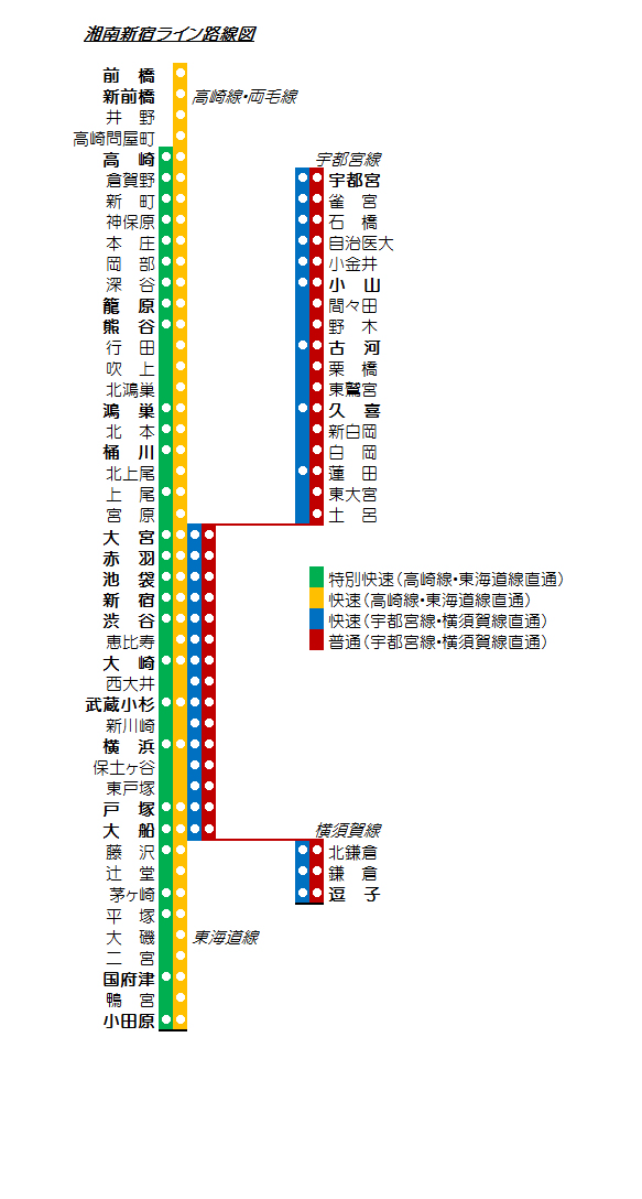 東海道線列車運行図　土休　平日 JR東日本(首都圏)の路線と通勤車両について｜4直チャンネル
