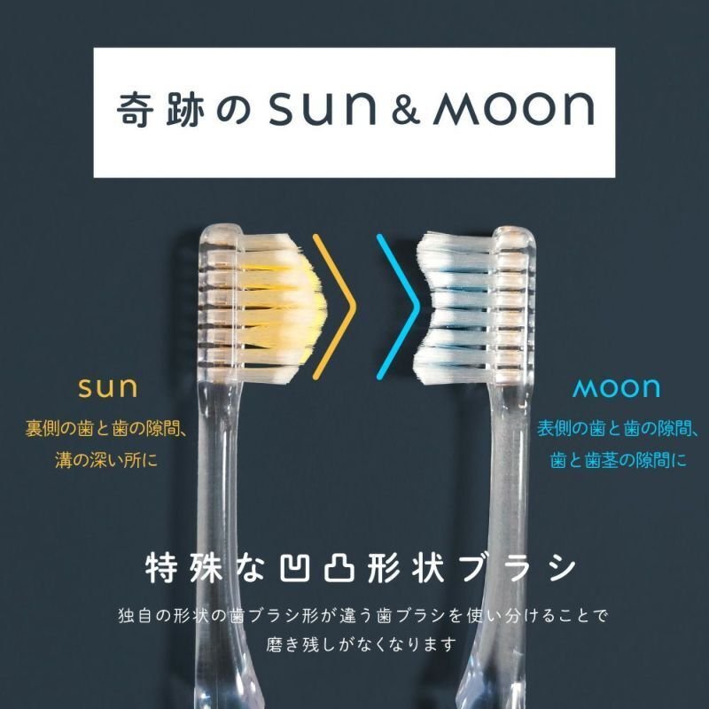 奇跡の歯ブラシ SP 16本セット 革命的な2段階歯磨き！sun&moon奇跡の
