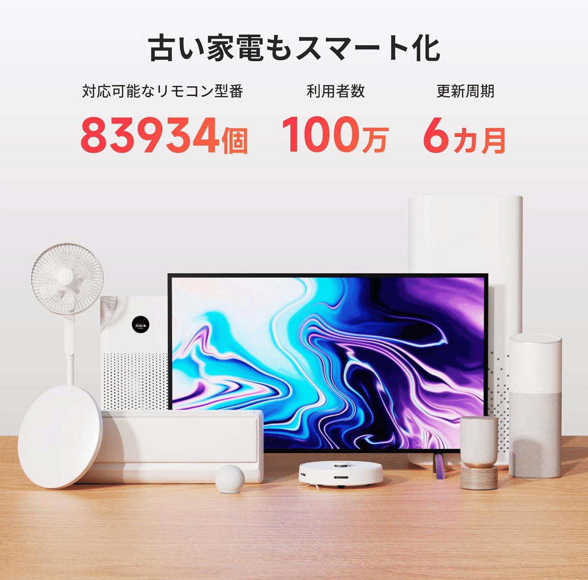 Alexa Echo 第4世代 ➕ switch Pod ハブミニ SwitchBotハブミニの初期設定とリモコン登録・Alexa（Echo