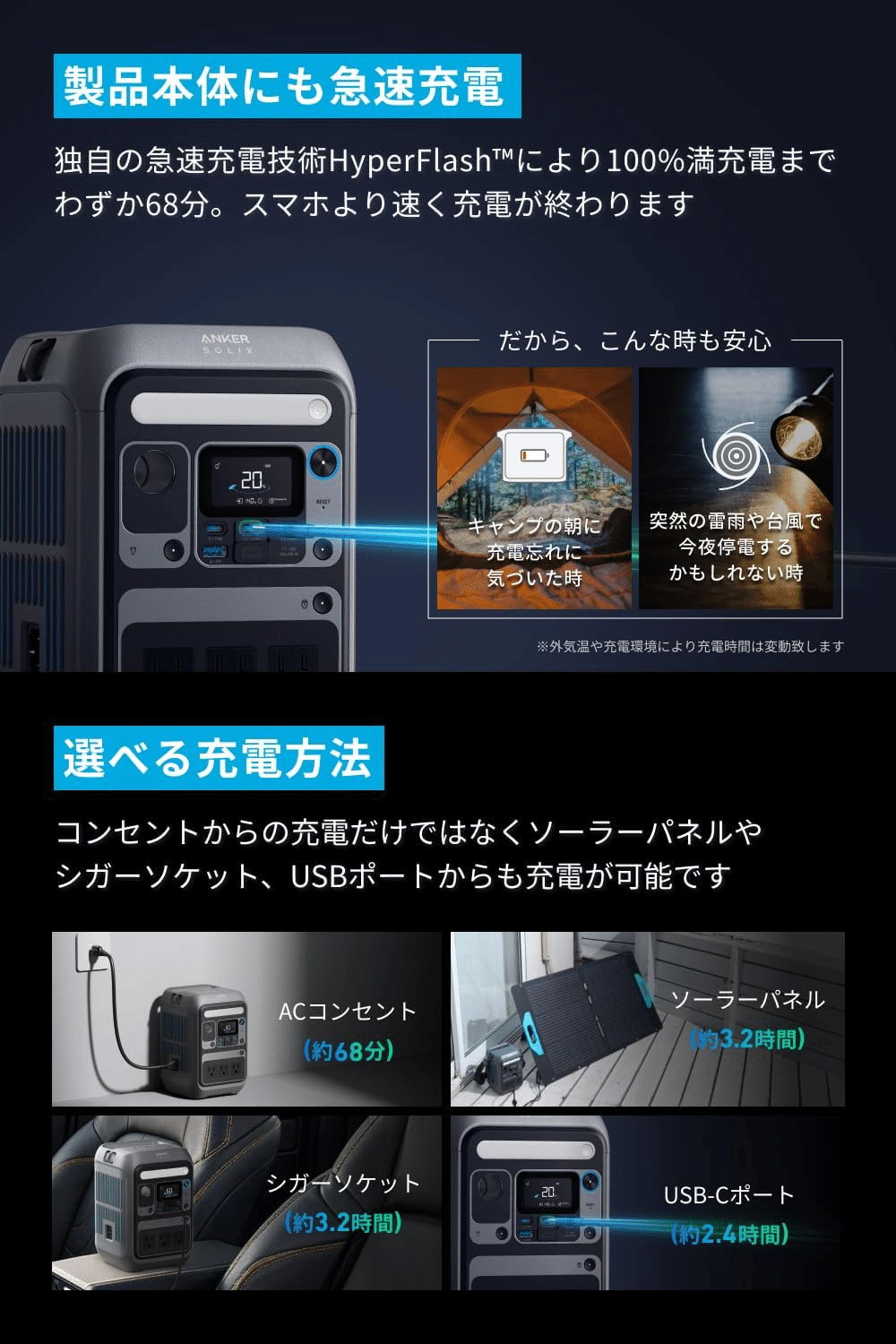 Anker Solix C300 ポータブル電源 288Wh ダークグレー｜GetGadgetGot