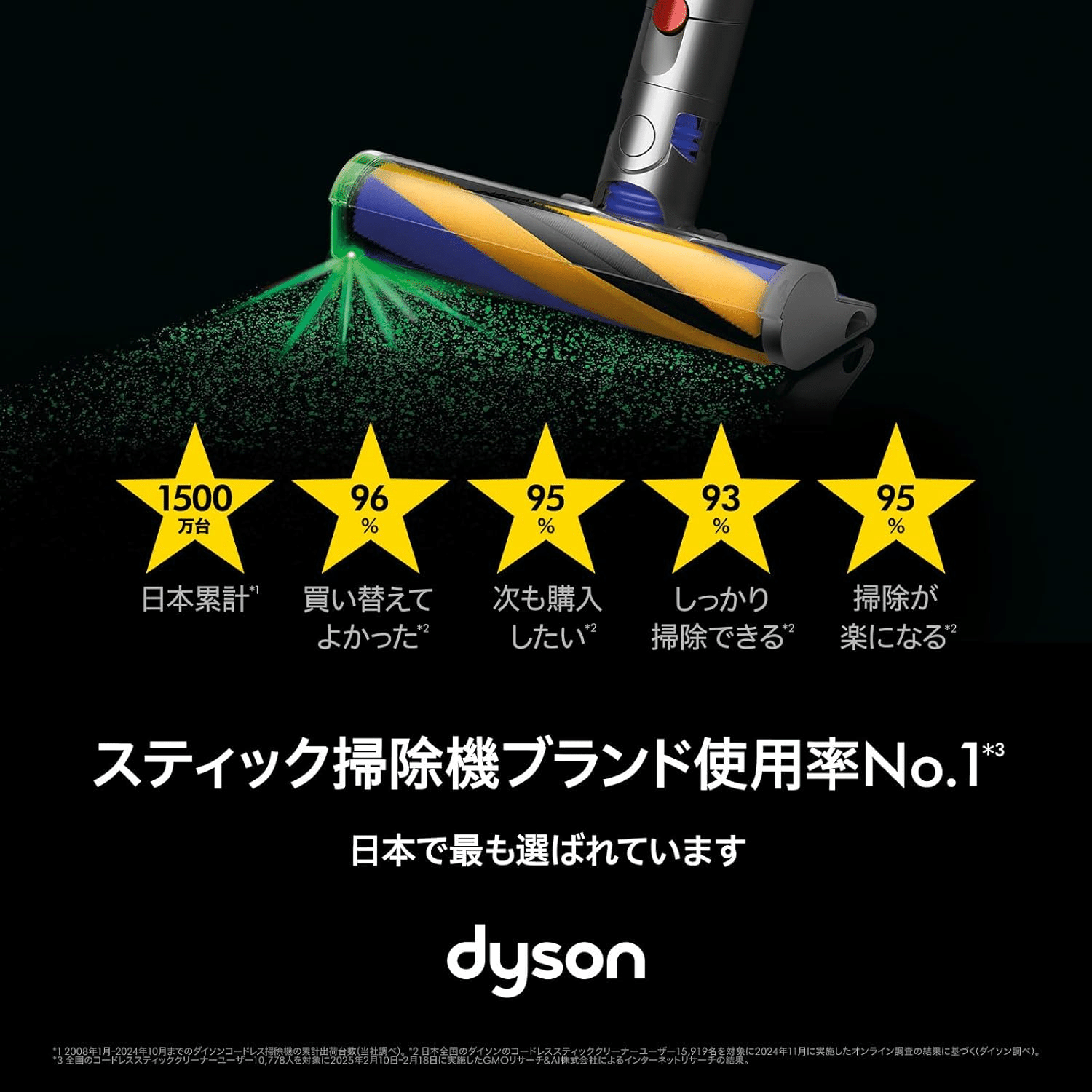 Dyson V12s Detect Slim Submarine SV46 SU AM｜GetGadgetGot