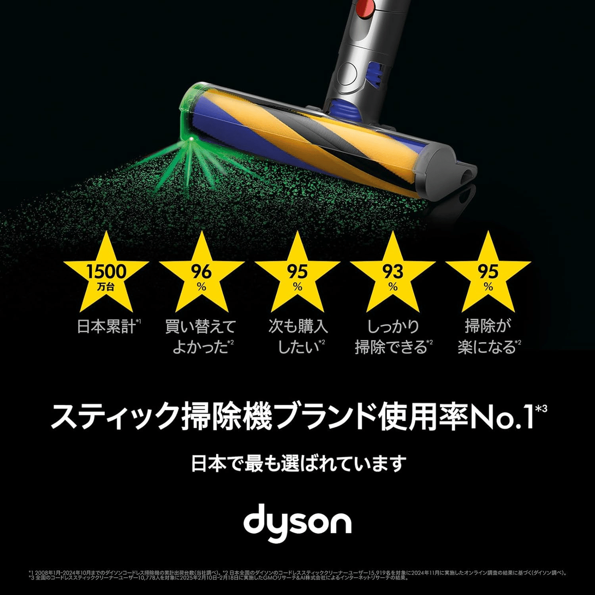 Dyson V12s Detect Slim Submarine SV46 SU AM｜GetGadgetGot