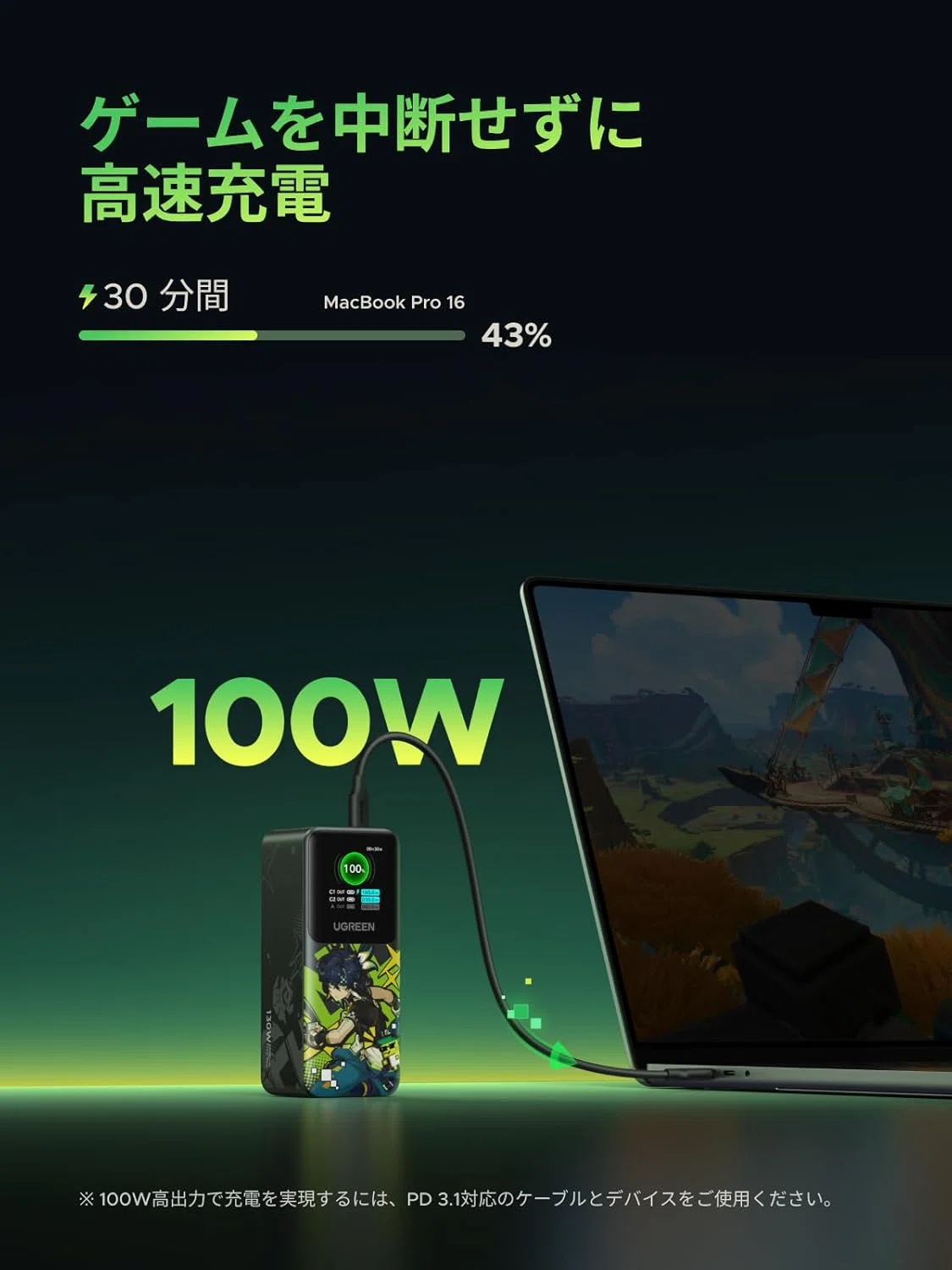 UGREEN Nexode モバイルバッテリー 130W 20000mAh 原神モデル