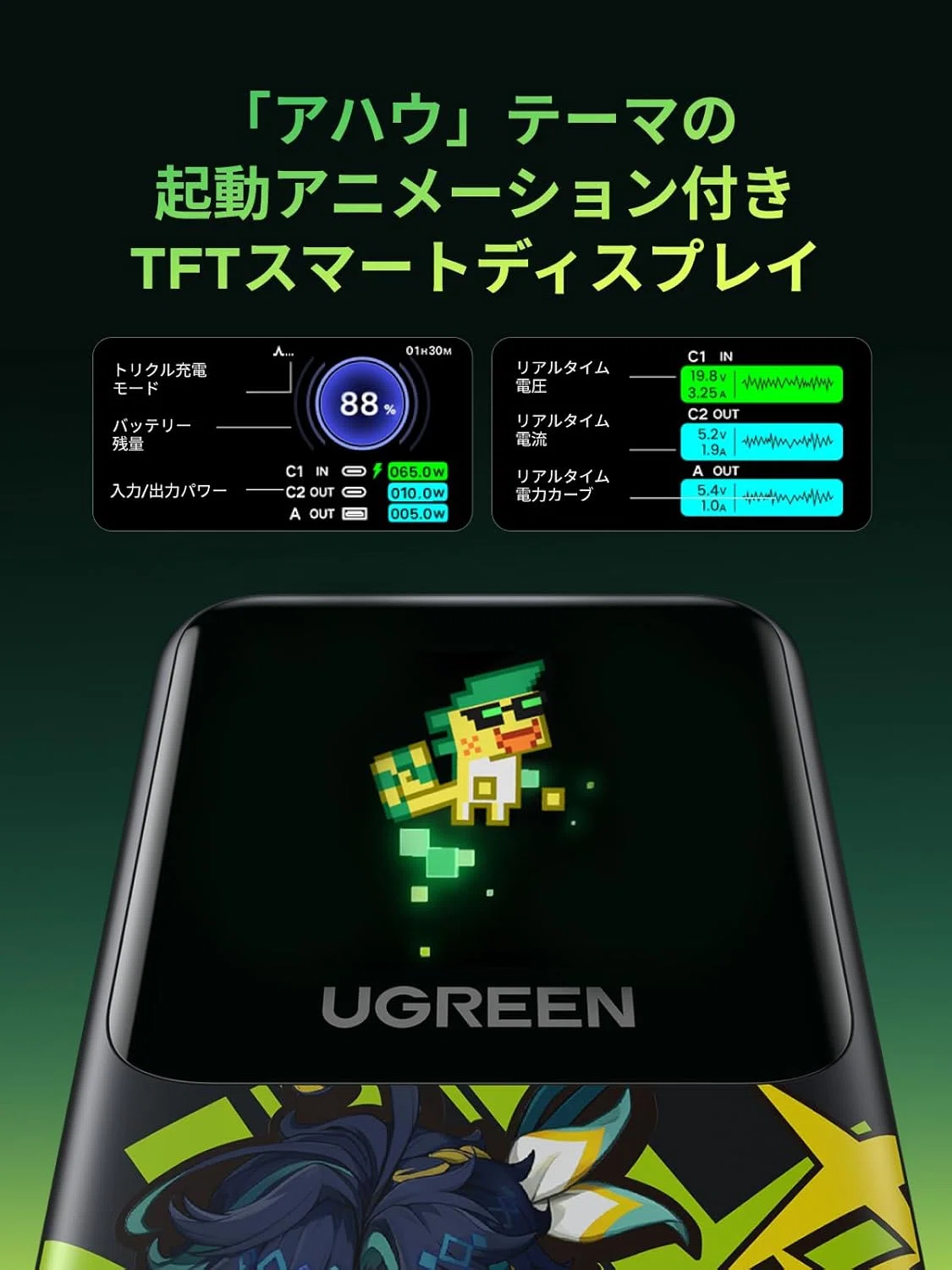 UGREEN Nexode モバイルバッテリー 130W 20000mAh 原神モデル
