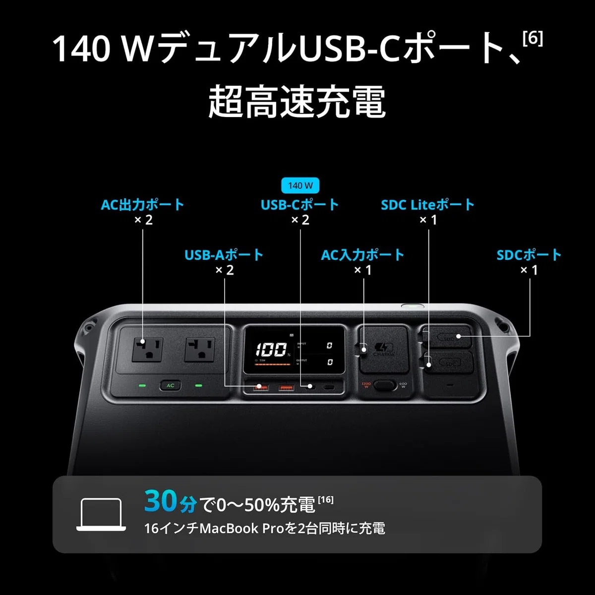 DJI Power 1000 ソーラーコンボ 1024Wh ポータブル電源｜GetGadgetGot