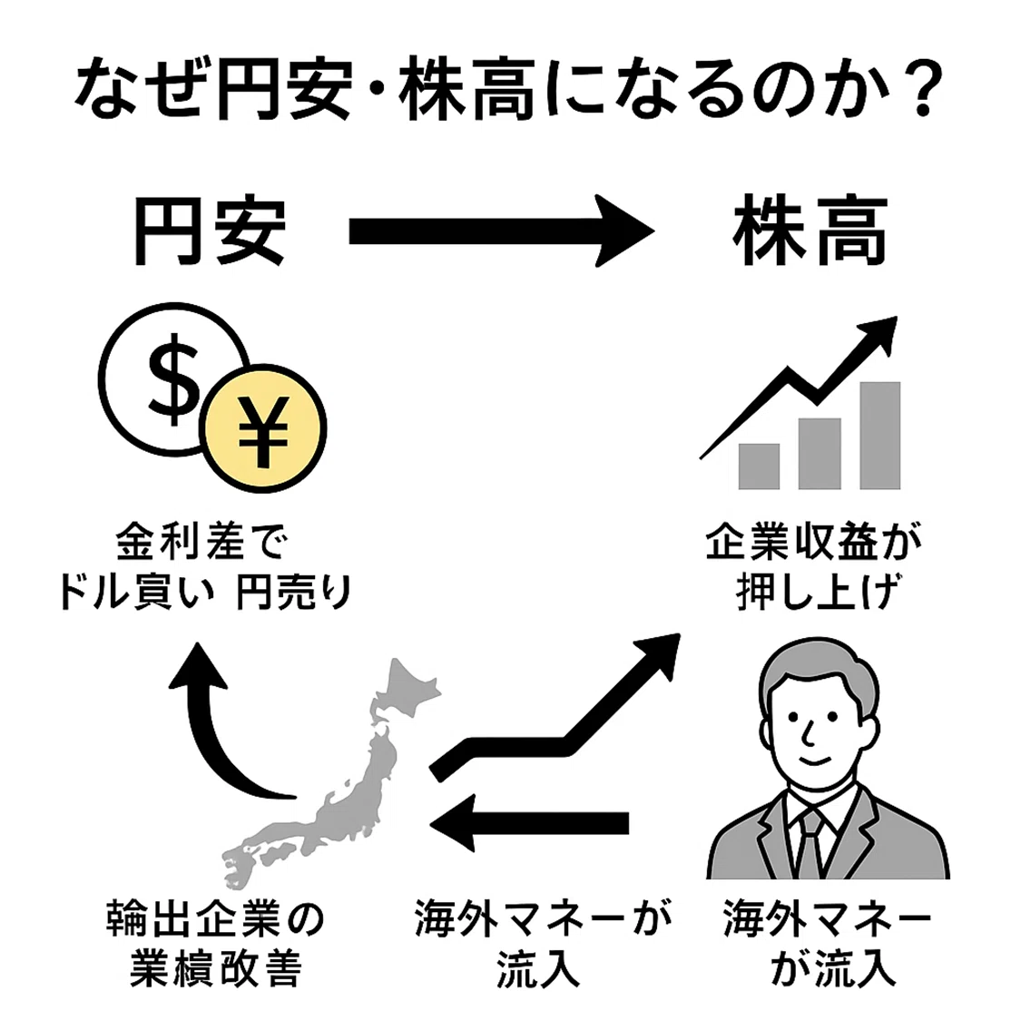 公の場での発言・インタビュー報道記録