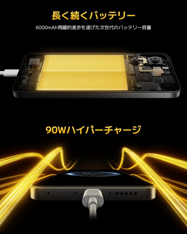POCO X7 Pro ディスプレイ