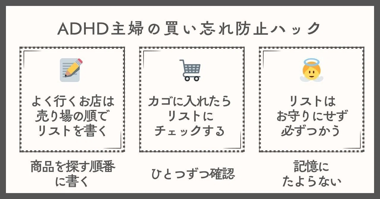 図解あり】ADHD主婦の買い忘れ防止ハック！買い物リストの使い方 