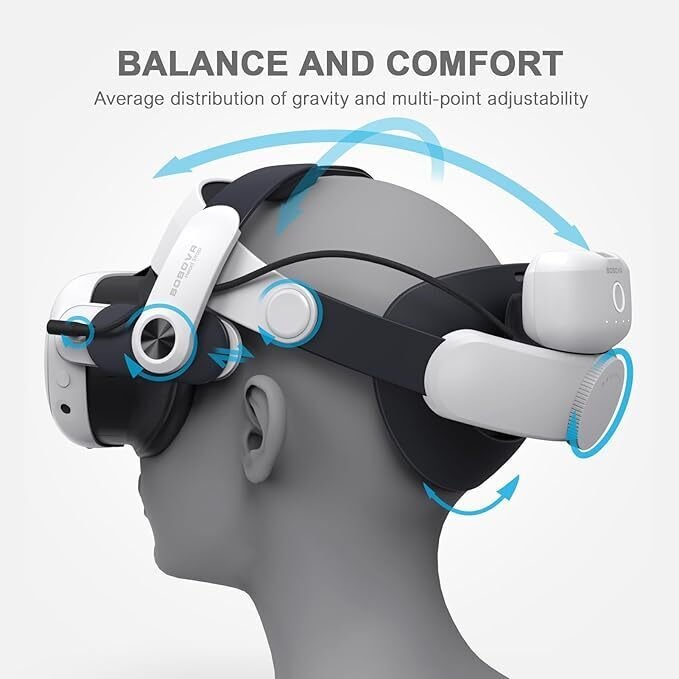 VRヘッドセット グレー コントローラー付き VRヘッドセット「Meta Quest3」の周辺機器を紹介します