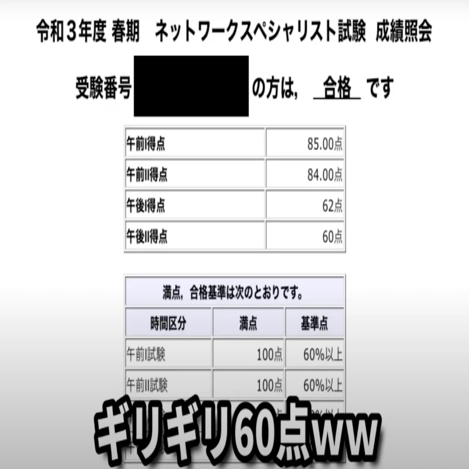 ネスペ25,26,27,29,ネットワークスペシャリスト,マスタリングTCPIP ネスペ25,26,27,29,ネットワークスペシャリスト,マスタリングTCPIP