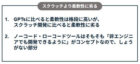スクラッチ開発より柔軟性に劣る