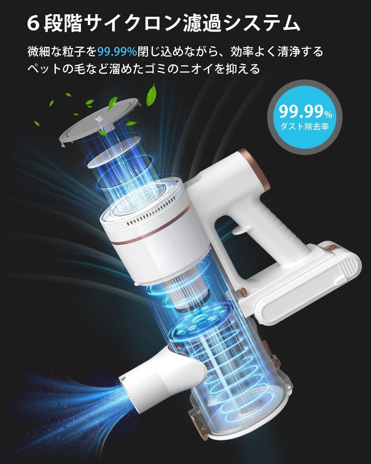 掃除機 コードレス 2025爆進化　58kPa強力吸引・視感度最適LED付　白 Amazon | 掃除機 コードレス 【2025新登場 21000Pa超強力吸引 超