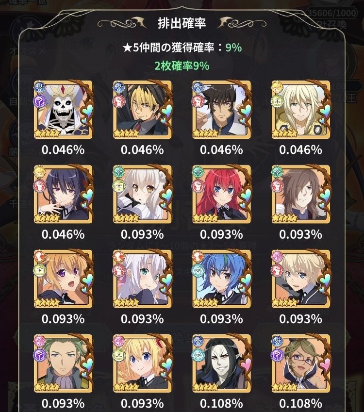 ハイスクールD×D Operation Paradise Infinity レベル85｜夏宏